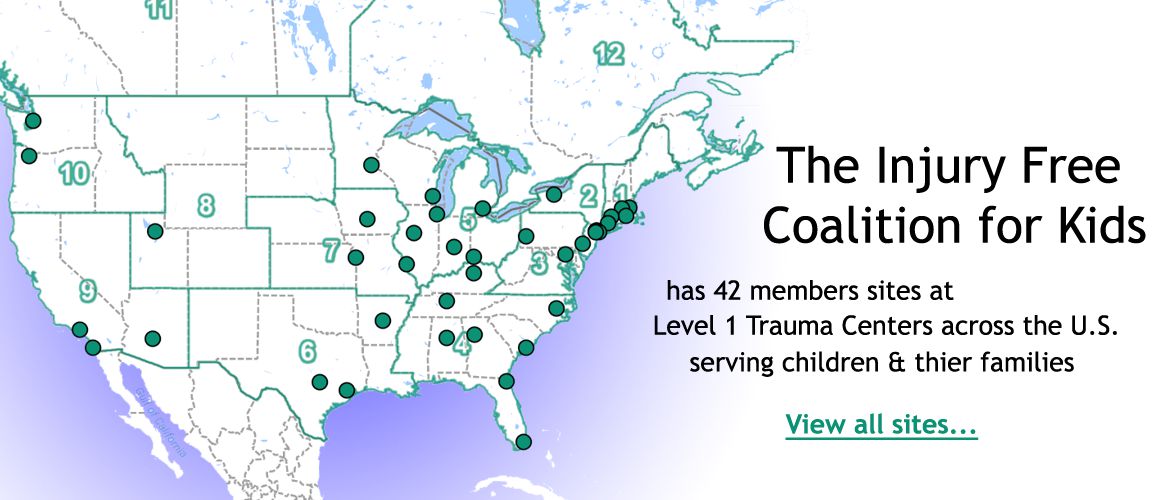 Injury Free sites